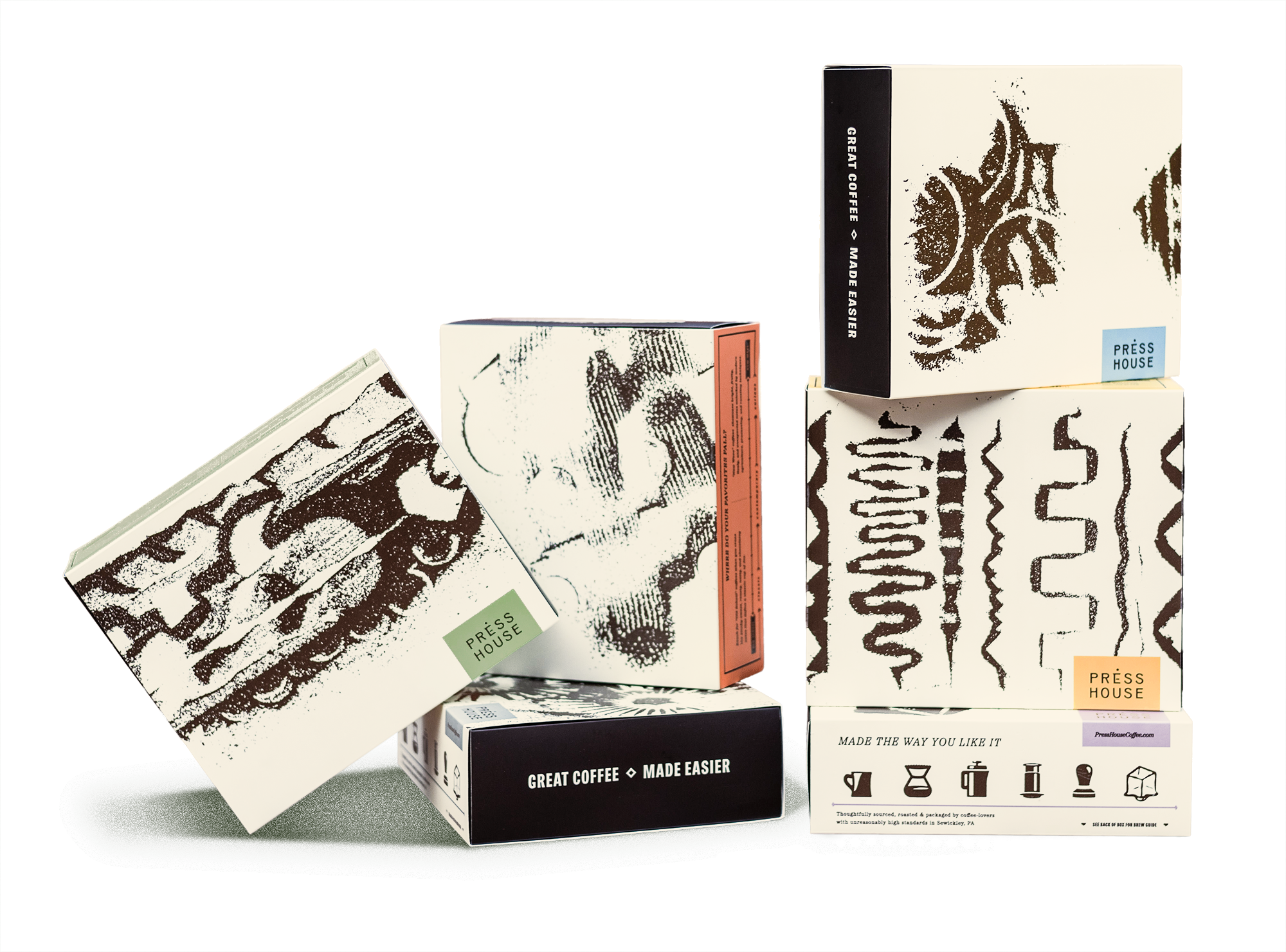 Discovery Sets
