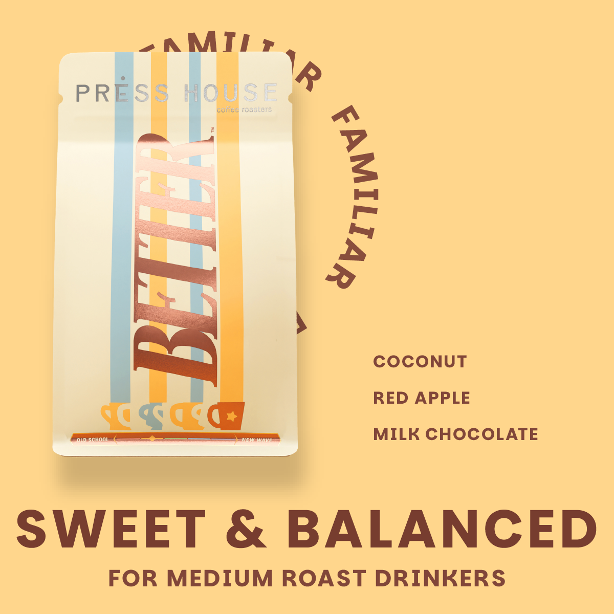House Blends Sampler Pack