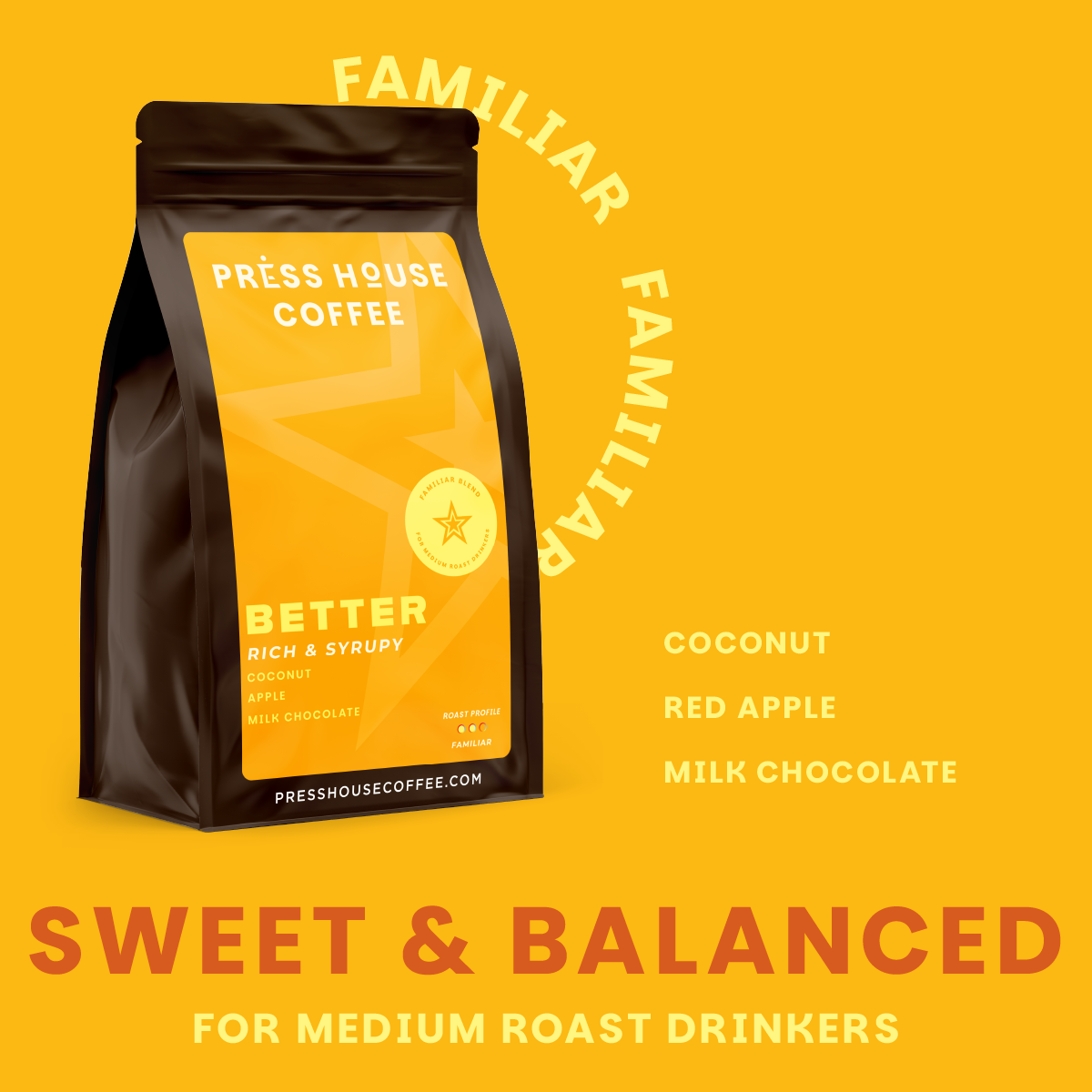 House Blends Sampler Pack