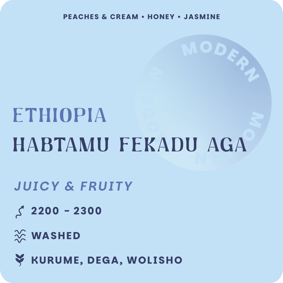 Habtamu Fekadu Aga