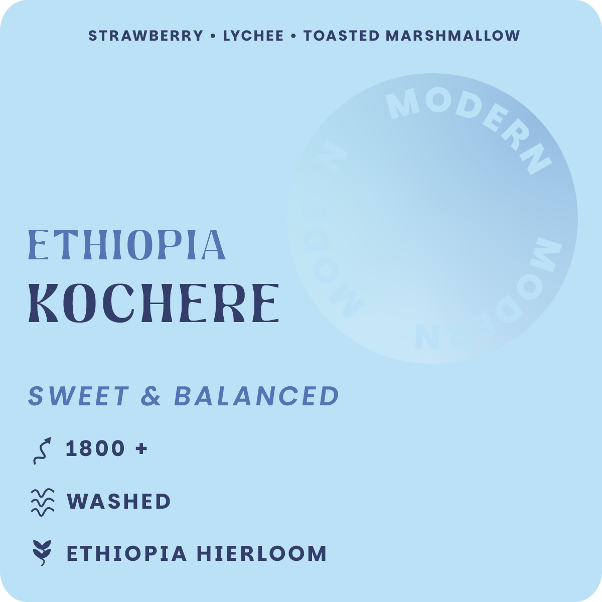 Kochere